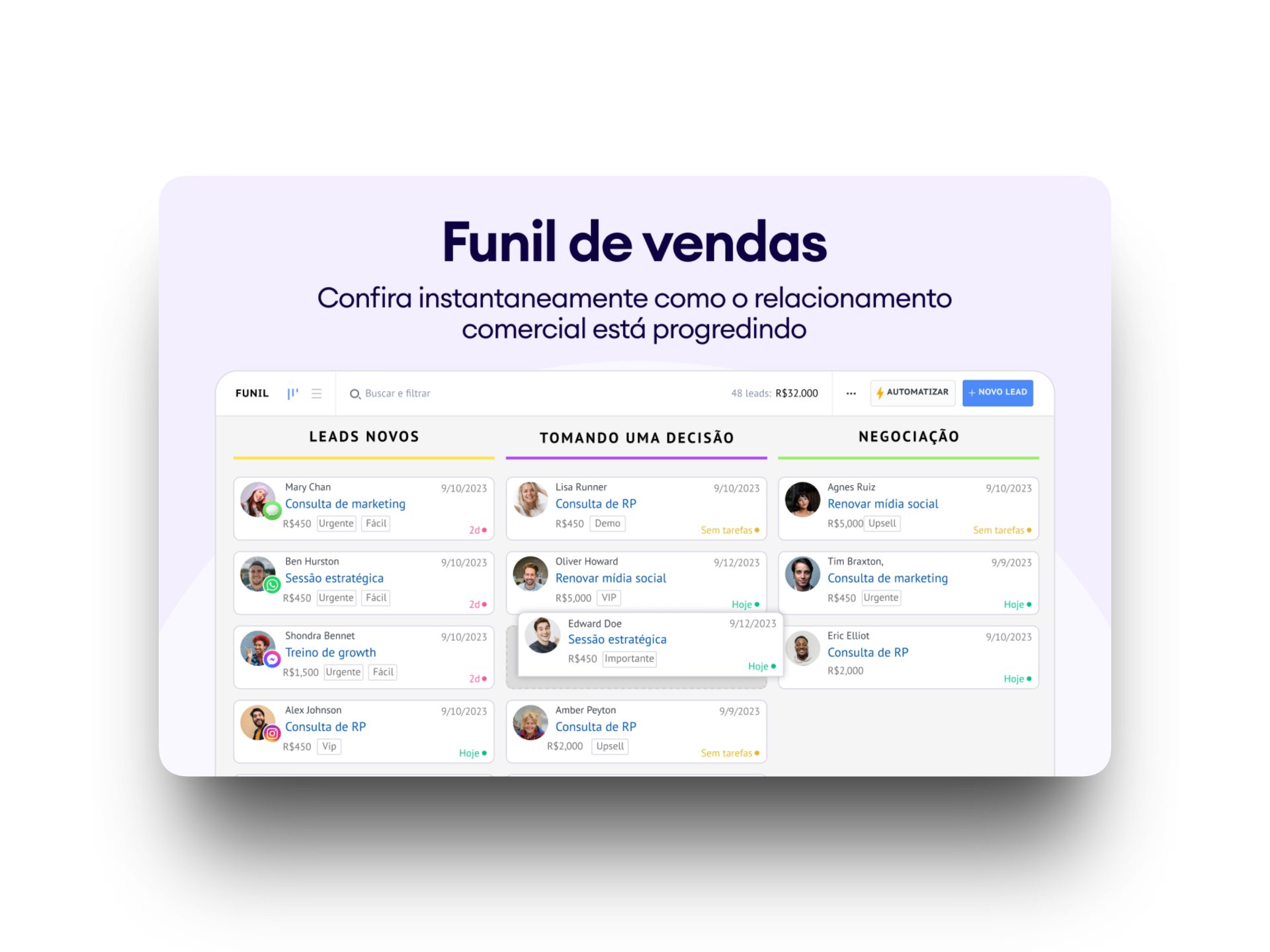 Funil de vendas Kommo